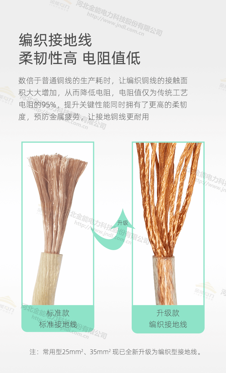 平口螺旋高压接地线_07.png